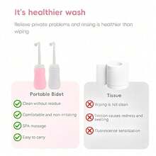 1pc Portable Travel Perineal Wash Bottle, Leak-Proof Women's Intimate Cleansing Spray Bottle, Large Capacity Handheld Washer, 350ML - Multicolor - View 4