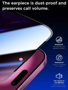 2 Packs - Privacy Tempered Glass Screen Protector With Silkscreened Black Border, Compatible With IPhone 17 Pro Max/17 Pro/17/17 Air/16/16 Plus/16 Pro/16 Pro Max/15/15 Pro/15 Plus/15 Pro Max. A Birthday Gift For Family And Friends. Features Include Privacy Screen Protection, Phone Screen Protector, Waterproof, Shockproof, Drop-Proof, Scratch-Resistant, Fingerprint-Resistant, And Full Coverage. - Black - View 6