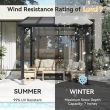 Gazebo 8'x10' Gazebo, Wall Mounted Gazebos  On , Outdoor Patio, Large Wall-Mounted Heavy Duty Awnings For Decks, Backyard - A - View 2