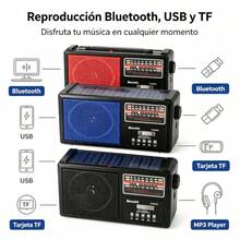Cheerleader Loudspeaker - Blue - View 6