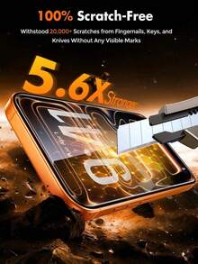 2pcs Full Coverage HD Tempered Glass Screen Protector, Anti-Drop Anti-Collision Anti-Fingerprint, High Hardness Material Effectively Resists Daily Wear And Tear, Doesn't Easily Leave Scratches When Placed In Backpack Or Contacting Hard Objects, Compatible With Iphone 18 Pro Max/18 Pro/17e/17 Pro Max/17 Pro/17 Air/17/16 Pro Max/16 Pro/16 Plus/16/15 Pro Max/15/14/13/12 And Other Models - Clear - View 4