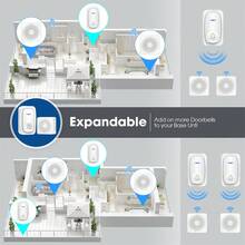 Access Control Cards - White - View 3