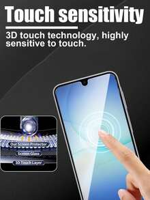 3pcs,Privacy Tempered Glass Screen Protector,Anti-Peeping,Anti-Fingerprint,Anti-Scratch,Anti-Collision,Easy Installation,Compatible With Galaxy M55/M54/M53/M52 5G/ M14/A90/A80/A73/A72/A71/ A70/A70s/A56/A55/A54/A53/A52/A52S/A51 4G/5G/A50/A50/A15/A16/A17 And Other Models. - Black - View 3