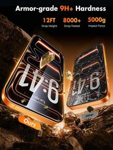 2pcs Full Coverage HD Tempered Glass Screen Protector, Anti-Drop Anti-Collision Anti-Fingerprint, High Hardness Material Effectively Resists Daily Wear And Tear, Doesn't Easily Leave Scratches When Placed In Backpack Or Contacting Hard Objects, Compatible With Iphone 18 Pro Max/18 Pro/17e/17 Pro Max/17 Pro/17 Air/17/16 Pro Max/16 Pro/16 Plus/16/15 Pro Max/15/14/13/12 And Other Models - Clear - View 3