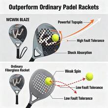 CWIN BLAZE Pro Padel 球拍,3K 編織碳纖維表面,柔軟高密度 EVA 核心,寬淚滴形框架,超大甜區,360g 平衡輕量化 - 彩色 - 查看 12