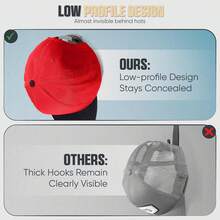 Back To School Adhesive Hat Hook Organizer Set, Punch-Free Wall Mounted Clips For Baseball Cap Storage, Space-Saving Design Ideal For Dorm Closet Arrangement, Teacher Office Tidying And Entryway Hat Collection Display.(Random Colors),Travel Essential,Room Decor - Multicolor - View 3