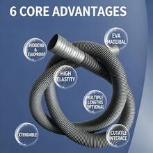 Multi-Purpose Drainage Hose Kit, Washing Machine And Dishwasher Drain Pipe, Suitable For Bathroom, Outdoor, RV And Camping Sewage Discharge - Drain Pipe - View 4