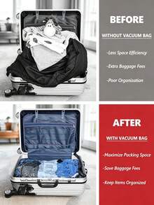 Travel Vacuum Storage Bags, Luggage Compression Sealing Bags, Clothing And Bedding Space-Saving Storage, Suitcase Bedding Blanket Clothing Compression Packaging Box - Multicolor - View 4