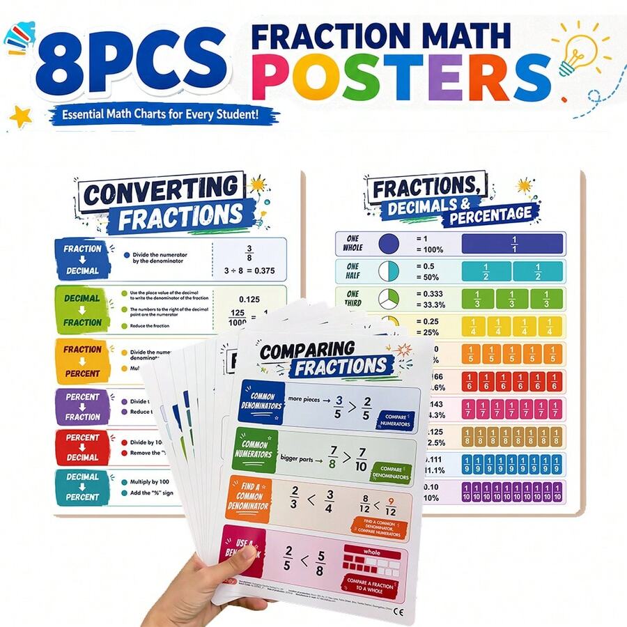 Lachilly Children's Fraction Learning Poster, Fraction Teaching Aid Educational Math Poster, Math Classroom Educational Wall Poster, Fraction Decimal Percentage Home Learning Teaching Aid