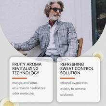 Men Body Care - 1 - View 4