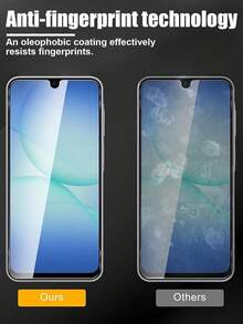 3pcs,Privacy Tempered Glass Screen Protector,Anti-Peeping,Anti-Fingerprint,Anti-Scratch,Anti-Collision,Easy Installation,Compatible With Galaxy M55/M54/M53/M52 5G/ M14/A90/A80/A73/A72/A71/ A70/A70s/A56/A55/A54/A53/A52/A52S/A51 4G/5G/A50/A50/A15/A16/A17 And Other Models. - Black - View 7