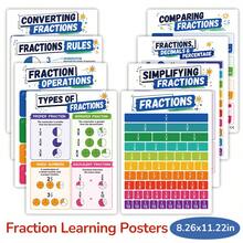 Lachilly Children's Fraction Learning Poster, Fraction Teaching Aid Educational Math Poster, Math Classroom Educational Wall Poster, Fraction Decimal Percentage Home Learning Teaching Aid - Multicolor - View 11