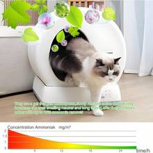 Pet Odor Eliminator Self Cleaning Litter Box, Toilet Odor Control Deodorant Gel, Suitable MW-SC01/MW-SC02/MW-SC03/ MW-SC09 Litter Box (6PCS) - View 4
