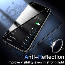 2Pcs Privacy Screen Protector For IPhone 18/17/16/15/14/13/12, Anti-Spy Tempered Glass Film, 2 Packs - Grey - View 6