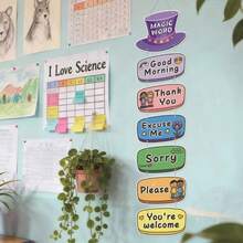 7pcs Classroom Literacy Cards Decoration, Teacher English Corner Polite Learning Cards, Hanging Banner Student Vocabulary Cards - A - View 1