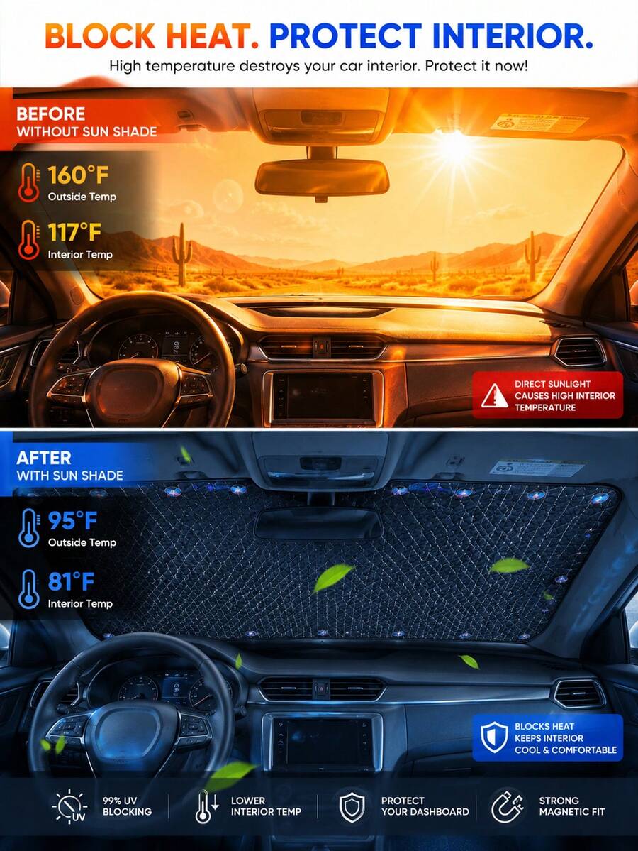 YAIUZGOO Magnetic Windshield Sun Shade For Car, Foldable Front Window Sun Visor With Strong Magnetic Fit, 99% UV Protection Heat Blocking Auto Windshield Cover, Protect Dashboard Interior From Sun Damage, Universal Car Accessories For Summer Travel