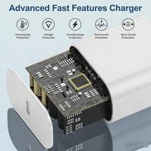 1-2 Buah Adaptor Pengisian Cepat USB-C 30W, Blok Pengisian Daya, Pengisi Daya Dinding Tipe-C, Kompatibel dengan iPhone 17 16 15 Pro Max Plus, Kepala Pengisian Daya - Steker Tipe AS A (110-127V) - View 3
