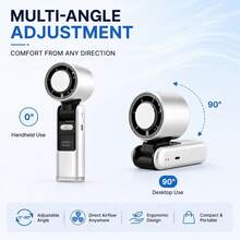 Portable Handheld Ice Cooling Fan, Rechargeable Personal Fan, 100-Speed Stepless Adjustment, 4000mAh (2000mAh*2) Rechargeable Lithium Battery, LED Light And Digital Display, Foldable Handheld Fan, Suitable For Travel And Outdoor - White - View 4