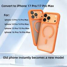 Orange Color Change Phone Case Set (Soft Back Sticker + Lens Film + Matte Texture Phone Case), Compatible With IPhone 13Pro/14Pro/15Pro/16 Pro Max, Helps Upgrade Phone To 17 Pro/17Pro Max Appearance, Full Protection, Matte Cool Texture, Phone Lens Film - Orange - View 2