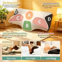 Gối bướm cao su non, hỗ trợ cổ công thái học và chức năng thư giãn, phù hợp cho người ngủ ngửa/ngủ nghiêng, giúp cải thiện chất lượng giấc ngủ, quà tặng cho gia đình, dùng cho mọi mùa - gối sừng - Xem 4