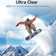 [2-Pack] Osmo NANO Screen Protector, Screen Protector (Does Not Include Camera Lens Protector), Compatible With Osmo NANO Camera, 9H Hardness Ultra-Clear Tempered Glass, Scratch-Resistant, Anti-Fingerprint - View 6