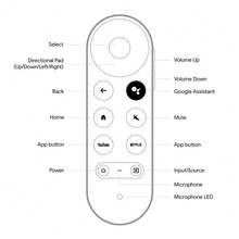 Chromecast TV 語音無線遙控器 G9N9N GA01919/20/23 ABS 更換零件 - 查看 4