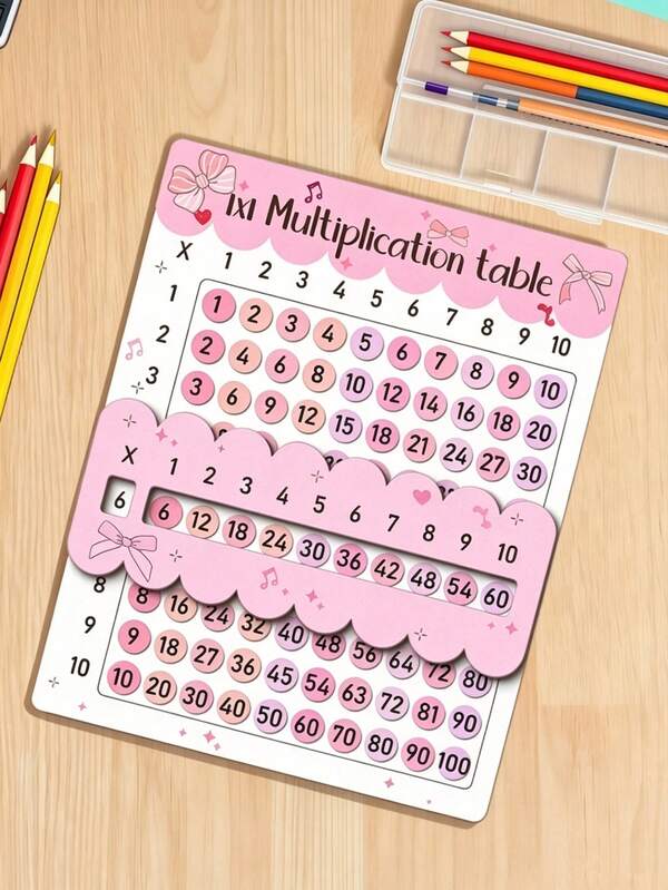 1 Set Tabla de Multiplicación Compuesta, Perfecta para Clase de Matemáticas y Regalo de Vuelta a la Escuela. Manualidad Multifuncional | Adecuada para Reuniones Familiares. Tarjeta de Tabla de Multiplicación Plana 2D 1x1, Números Coloridos. Opción Perfecta para Clase de Matemáticas y Regalo de Vuelta a la Escuela. Manualidad Multifuncional | Obra de Arte, Temporada de Vuelta a la Escuela.