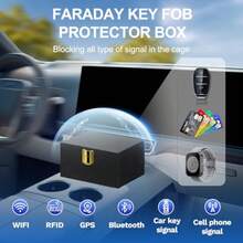 Faraday Box With Faraday Bags For Car Keys, Car Key Signal Blocking Box, Keyless Entry Car Key  Protector Anti-Theft Shielding Cage - A - View 4