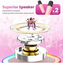 Karaoke Machines - Pink - View 2
