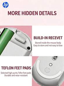 HP S1000 Plus Cute Silent Wireless Mouse, 2.4GHz Portable USB Mouse, Plug And Play, Suitable For Computer Laptop, Perfect Holiday Gift. - View 9