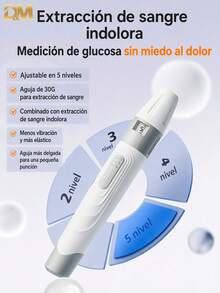 D&M Diabetes Care - White - View 10
