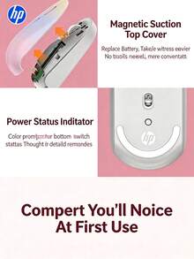 HP S1000 Plus Cute Silent Wireless Mouse, 2.4GHz Portable USB Mouse, Plug And Play, Suitable For Computer Laptop, Perfect Holiday Gift. - View 10