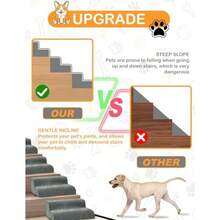 Dog Ramp For Stair, High Density Foam Dog Ramp For Stair, Non-Slip Pet Steps With Low Angled For Dog Paws For Any Staircase Pet Ramp For Small Dogs Senior Pets Injured Dogs Gray, 4 Pack - Gray - View 2