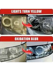 KineShineX Fluido de restauración de faros cerámicos para coche, limpiador de faros delanteros y traseros del coche, fluido de reparación de oxidación y arañazos de faros amarillentos, accesorios para coche - Multicolor - Ver 5