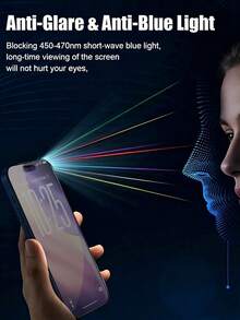 4 buah Pelindung Layar Keramik Matte Anti-Intip, Pelindung Layar TPU Lembut, Permukaan Layar Matte Buram, Anti-Benturan, Anti-Gores, Bebas Sidik Jari, Kompatibel dengan iPhone Duo/18 Pro Max/18 Pro/18/17e/17 Pro Max/17 Pro/17 Air/17/16 Pro Max/16 Pro/16 Plus/16/15 Pro Max/15/14/13/12 dan Model Lainnya. - Hitam - View 6