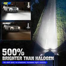 S&D H7 LED 車用大燈燈泡 Mini 無線 60W 20000LM 6000K CSP 汽車頭燈 12V 汽車二極管燈 H7 Turbo LED - A - 查看 4