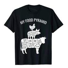 "Food Pyramid" Carnivore Cow Funny Summer Streetwear Tee. Unisex Classic, Stylish, Original, Comfortable, Top Quality, Top! - Black - View 8