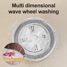 1L Mini Portable Washing Machine - Compact Fabric Washer Suitable For Dorms, Apartments, Camping, Hotels To Wash Underwear, Socks - Multicolor - View 6