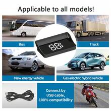 YNF GPS 白色智慧 HUD 抬頭顯示系統,整合 GPS+北斗高畫質導航,10Hz 高更新率,Type-C 介面即插即用,僅支援 Km/H - W1 - 查看 8
