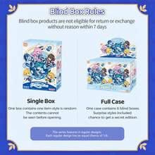 Miniso Yummybox Mirai Arrives 2025 Concert Blind Box Random 1pc Surprise Box Concert Theme Decorative Figurine () Perfect Gift Ideal Vocaloid Fan Collectible Desktop Decor - Multicolor - View 11