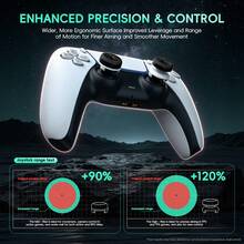 DATA FROG Thumbstick Caps For PS 5 And PS 4, Anti-Slip Silicone Joystick Covers Compatible With PlayStation 5 Controllers - View 5
