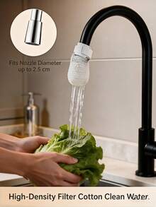 1pc Faucet Splash-Proof Filter Nozzle, Built-In Multi-Layer Filter For Soft Water Flow And Reduced Splashing, Universal Clip-On Installation Fits Most Standard Faucets Without Tools, Basin Faucet Filter, Water-Saving Faucet Tip, Rental Kitchen & Bathroom Accessory, Home Water Filter, Faucet Extender, Splash-Proof Shower Head, Kitchen & Bathroom Water Accessory, Faucet Upgrade, Splash-Proof Water Gadget, Practical Home Essential, Vegetable Washing Splash-Proof Head - Multicolor - View 3