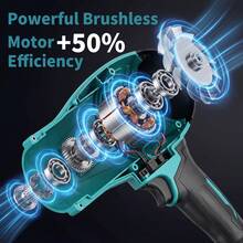 SuperPan Brushless Blower Handheld Portable Leaf Blower 18V Lithium Battery Motor Home Dust Removal / Car Dust Removal / Fallen Leaves Cleaning Tool Industrial Dust Blower High Power Blower (Battery And Power Adapter Not Included) - Blue - View 7