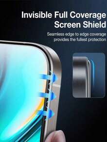 Mr. War Gorilla 3pcs Privacy Screen Protector, Tempered Glass, Anti-Peeping, Protects Your Privacy And Safety, Made Of Tempered Glass Material, High Hardness Anti-Scratch, Shatterproof, Clear Image Quality, Perfectly Fits With Phone Cases, Compatible With IPhone 17E/17 Pro Max/17 Pro/17 Air/17/16 Pro Max/16 Pro/16 Plus/16/15 Pro Max/15 Pro/15 Plus/15/14/13/12 And Other Models. - Black - View 8