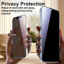 3 buah Pelindung Layar Ponsel Anti-Intip, Kaca Tempered Anti Gores, Perlindungan Penuh, Kompatibel dengan iPhone 17/16/15/14/13/12/11 Pro Max/XR/X/XS Max Plus, Pelindung Layar Ponsel Anti Sidik Jari, Pelindung Layar Ponsel Anti-Intip - Hitam - 3 buah - View 3