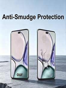 LissKas 2片裝 HD 水凝膠柔性軟膜 全螢幕防刮耐磨 相容 Oppo Reno 防爆手機螢幕保護貼 非玻璃 支持指紋辨識 - 無色 - 查看 5
