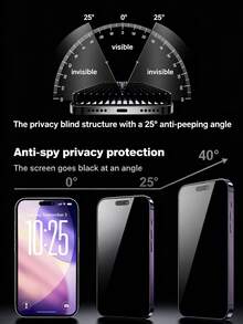 4 buah Pelindung Layar Keramik Matte Anti-Intip, Pelindung Layar TPU Lembut, Permukaan Layar Matte Buram, Anti-Benturan, Anti-Gores, Bebas Sidik Jari, Kompatibel dengan iPhone Duo/18 Pro Max/18 Pro/18/17e/17 Pro Max/17 Pro/17 Air/17/16 Pro Max/16 Pro/16 Plus/16/15 Pro Max/15/14/13/12 dan Model Lainnya. - Hitam - View 8