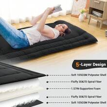Mattress Protectors & Encasements - Black - View 5
