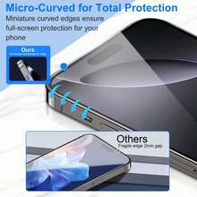 3 buah Pelindung Layar Ponsel Anti-Intip, Kaca Tempered Anti Gores, Perlindungan Penuh, Kompatibel dengan iPhone 17/16/15/14/13/12/11 Pro Max/XR/X/XS Max Plus, Pelindung Layar Ponsel Anti Sidik Jari, Pelindung Layar Ponsel Anti-Intip - Hitam - 3 buah - View 4