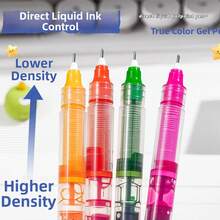 24pcs Colorful Direct Liquid Rollerball Pen Gel Pen Set Painting Supplies - Sets - View 4
